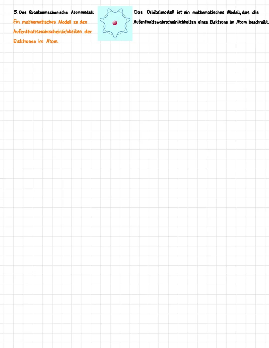 # Atommodelle

Definition
Ein Atommodell ist der Versuch, sich den Aufbau von Atomen vorzustellen. Zu den bekanntesten Modellen zählen die A