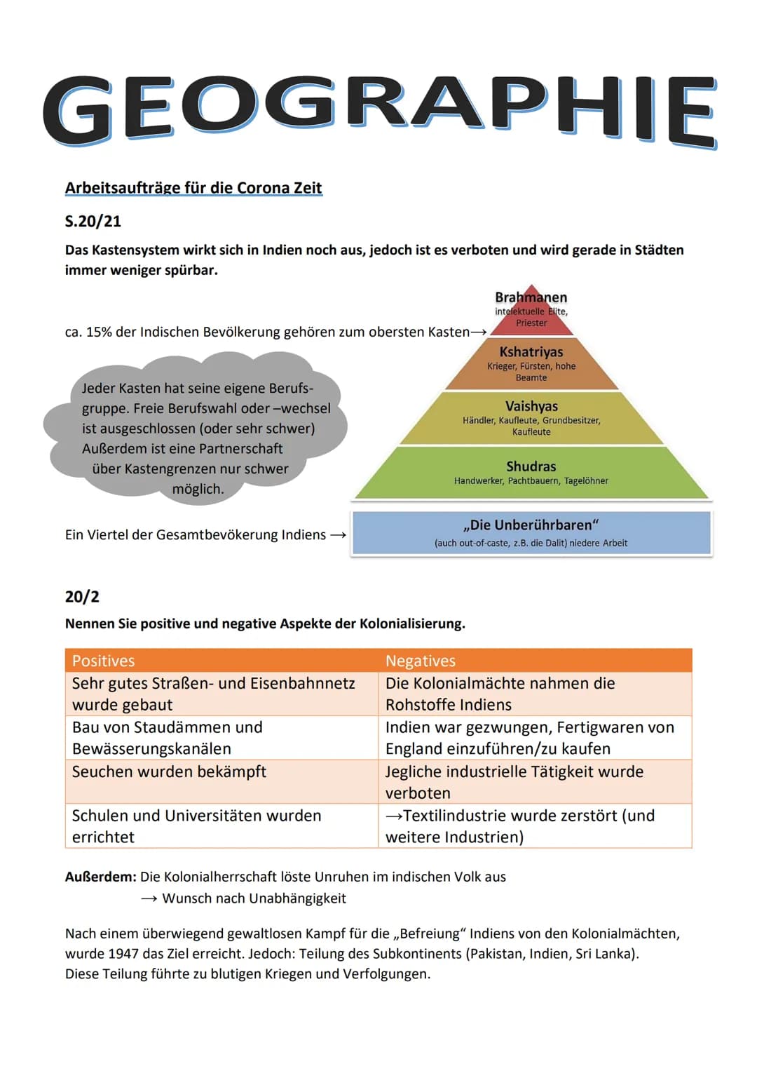GEOGRAPHIE
Arbeitsaufträge für die Corona Zeit
S.20/21
Das Kastensystem wirkt sich in Indien noch aus, jedoch ist es verboten und wird gerad