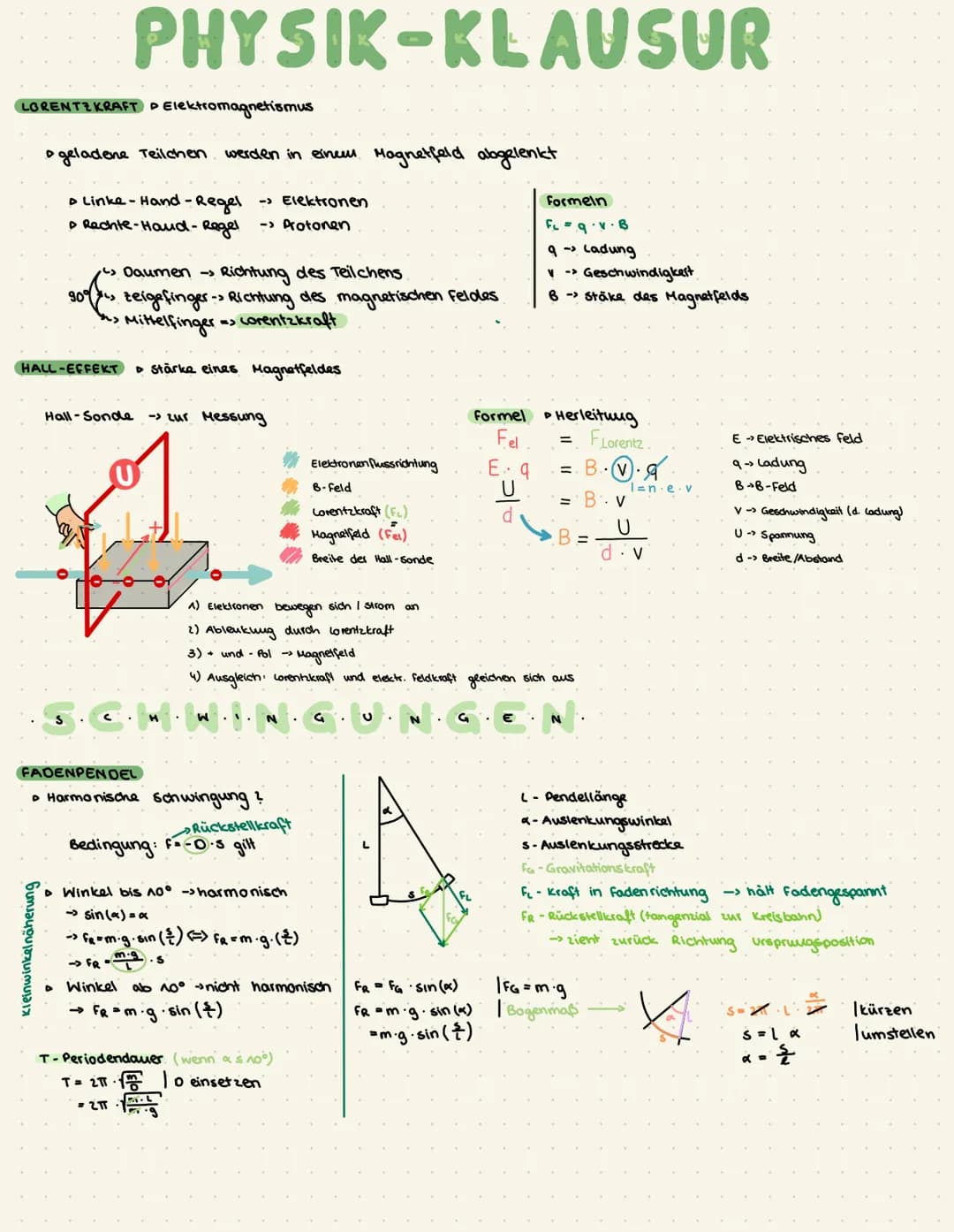 PHYSIK-KLAUSUR
LORENTZ KRAFT & Elektromagnetismus
geladene Teilchen
werden in einem Magnetfeld abgelenkt
D
> Linke-Hand-Regel
▷ Rechte-Hand-