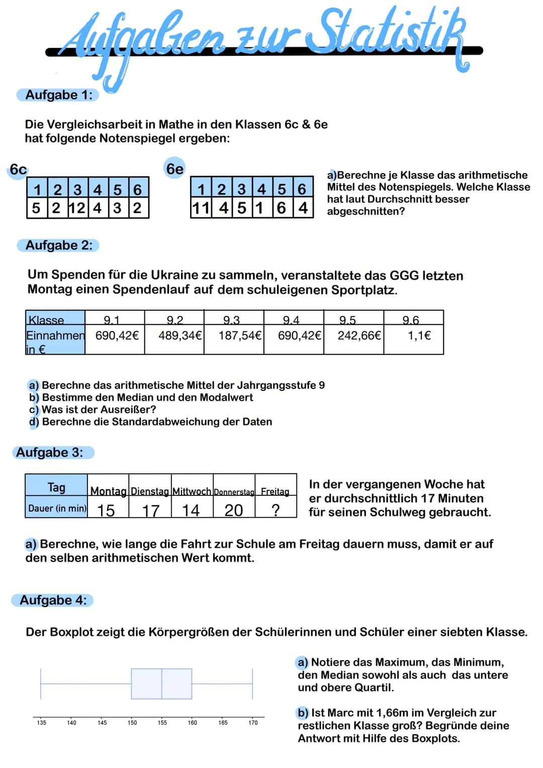 MEDIAN
Zentralwert
ungerade Anzahl
der Angaben = in
der Mitte
stehende Wert
gerade Anzahl der
Angaben =
arithmetische
Mittel der zwei ,,in
d