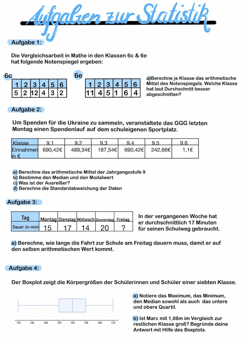 MEDIAN
Zentralwert
ungerade Anzahl
der Angaben = in
der Mitte
stehende Wert
gerade Anzahl der
Angaben =
arithmetische
Mittel der zwei ,,in
d
