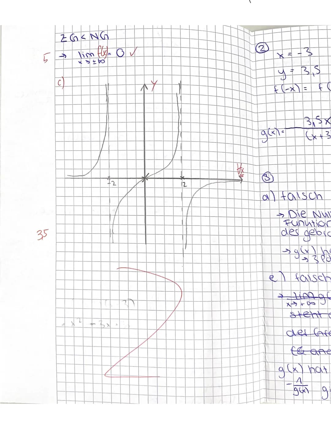 Klasse Q11/M3
1. kleiner angekündigter Leistungsnachweis aus der Mathematik am
06.10.2022
Achten Sie darauf, dass Ihre Vorgehensweise nachvo
