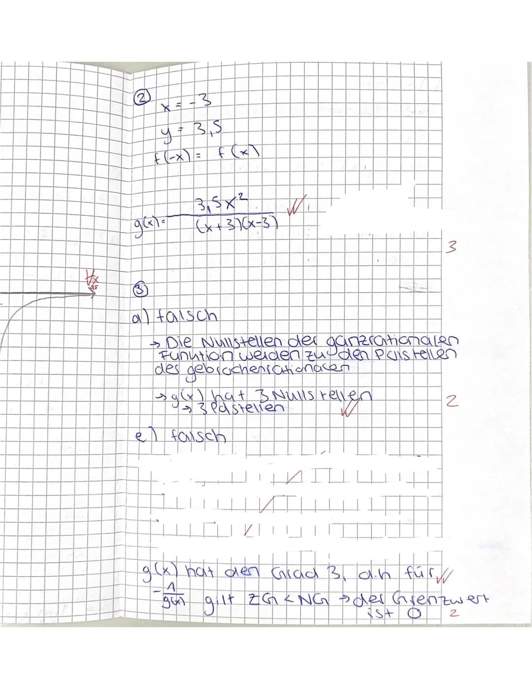 Klasse Q11/M3
1. kleiner angekündigter Leistungsnachweis aus der Mathematik am
06.10.2022
Achten Sie darauf, dass Ihre Vorgehensweise nachvo