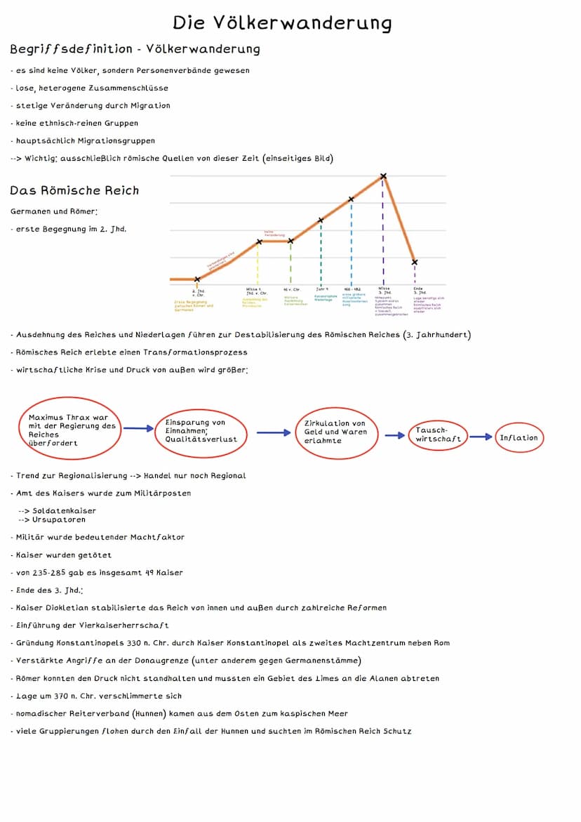 Kulturkontakt
2.1: Kulturkontakt und Kulturkonflikt
- jeder gehört einer bestimmten Kultur bzw. einem Kulturkreis an
- Kontakte von verschie
