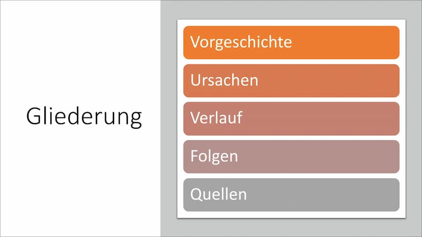 E
Mauerfall 1989 Gliederung
Vorgeschichte
Ursachen
Verlauf
Folgen
Quellen Vorgeschichte
Entspannungs-
politik von
1963 und
1972
Entspannungs