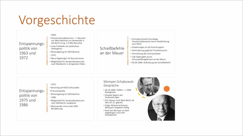 E
Mauerfall 1989 Gliederung
Vorgeschichte
Ursachen
Verlauf
Folgen
Quellen Vorgeschichte
Entspannungs-
politik von
1963 und
1972
Entspannungs