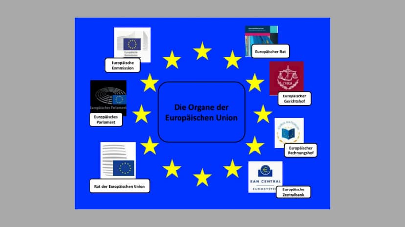 Organe der EU
Sozialwissenschaften
JETTE Europäische
Kommission
Europäisches Parlament
Europäisches
Parlament
Rat der Europäischen Union
Die