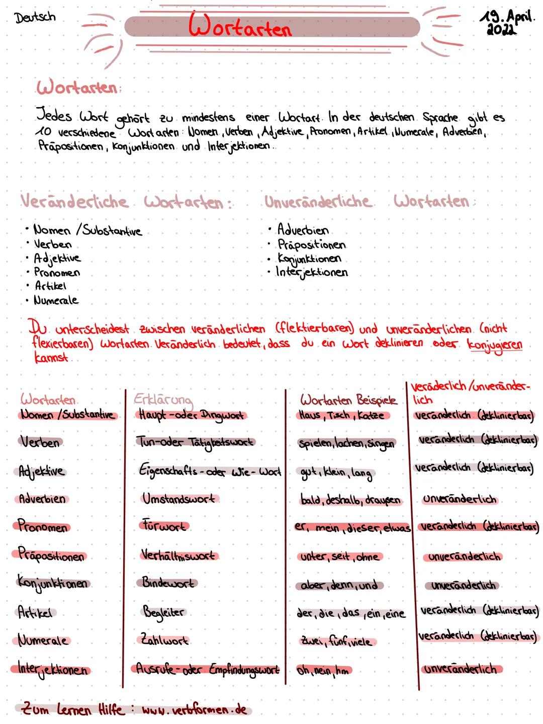 Deutsch

# Satzglieder

Subjekt Wer? oder Was? = Die Band spielt.

Prädikat was wird ausgesagt? = Die Band spielt.

Objekt

↓

Genitivobjekt