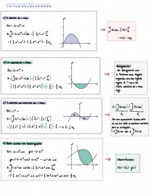 Know Integralrechnung, Rotationsvolumen, Exponentialfunktion thumbnail