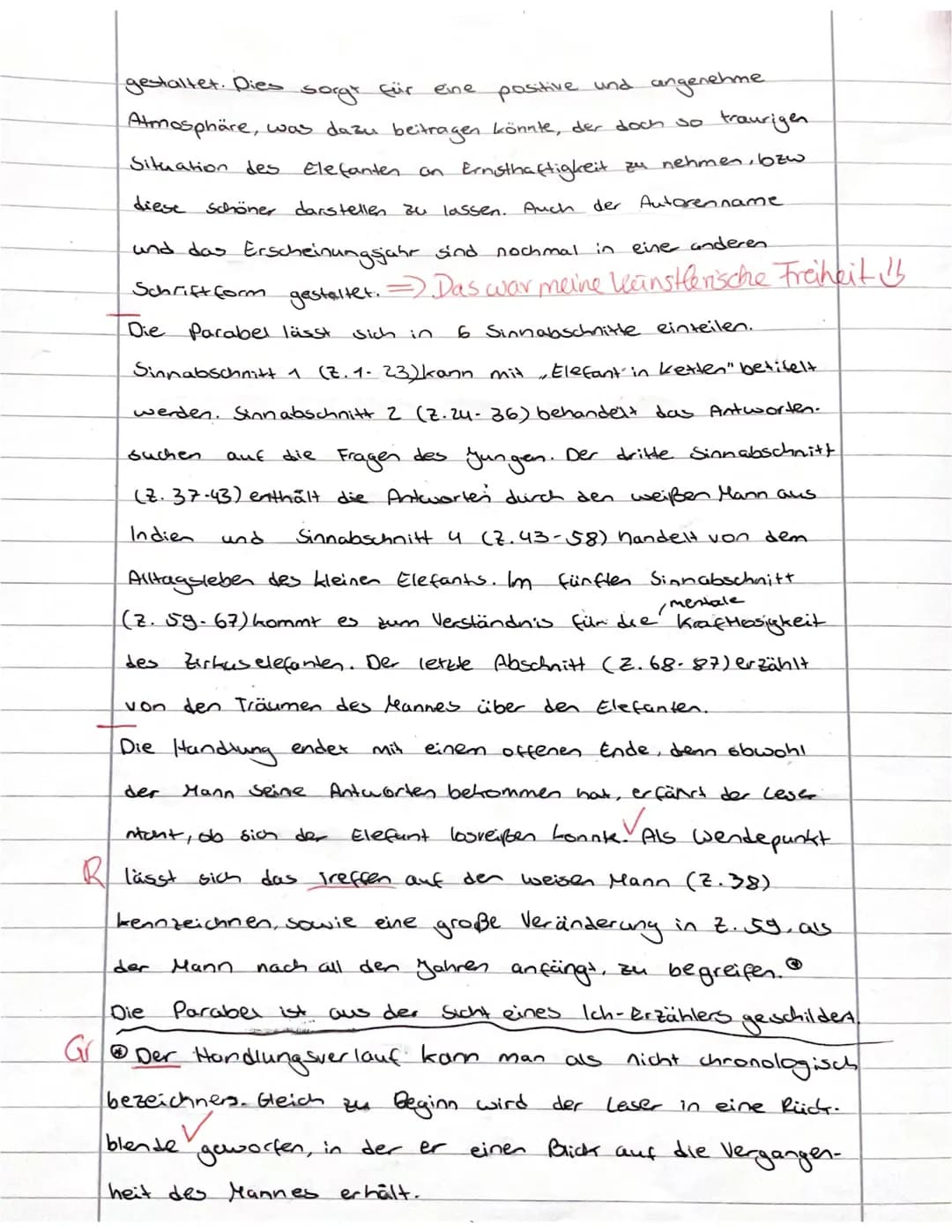 Bewertungsbogen zu Jorge Bucay's Parabel ,,Wie der Elefant die Freiheit fand"
Name der Schülerin:
Inhaltliche Leistung
Kriterien: Die Schüle
