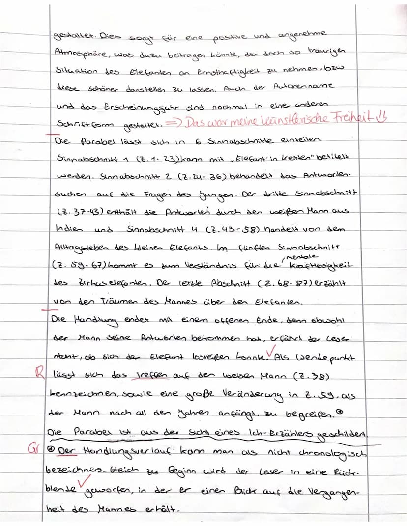 Bewertungsbogen zu Jorge Bucay's Parabel ,,Wie der Elefant die Freiheit fand"
Name der Schülerin:
Inhaltliche Leistung
Kriterien: Die Schüle