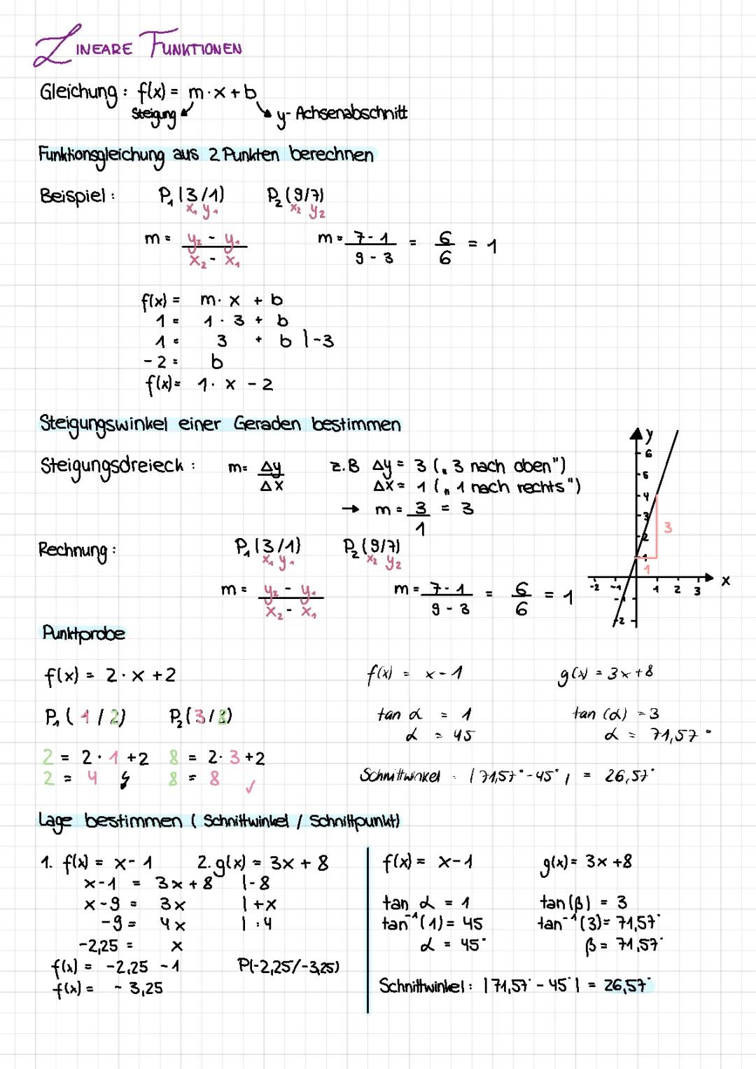 Lineare Funktionen und Quadratische Funktionen 