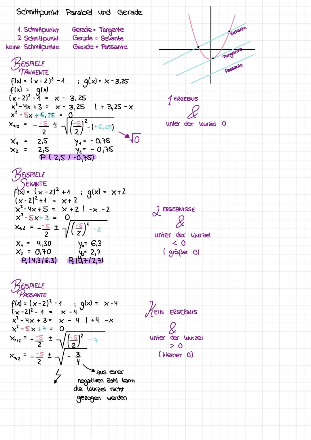 LIN
INEARE FUNKTIONEN
Gleichung: flx) = mx + b
Steigung
Funktionsgleichung aus 2 Punkten berechnen
Beispiel: P₁13/1)
y₁
Rechnung
:
2 =
Punkt