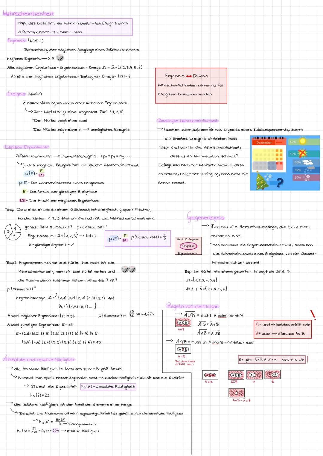 Wahrscheinlichkeitstheorie
Die Wahrscheinlichkeitstheorie ist eine mathematisches Modell zur Beschreibung
empirischer Sachverhalte, bei dene