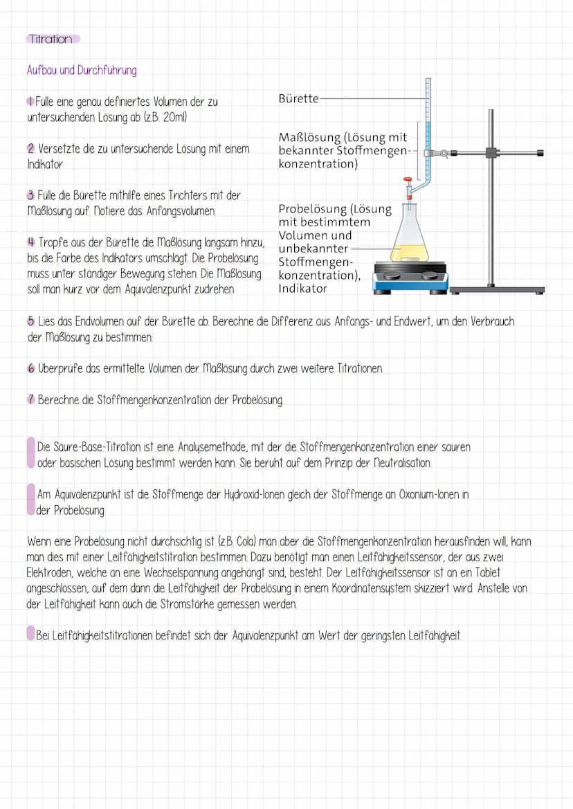 Eigenschaften saurer und basischer Lösungen
Saure Lösung
saurer Geschmack (Zitronensaft o Essig)
- Reagieren mit Carbonate und Hydrogencarbo