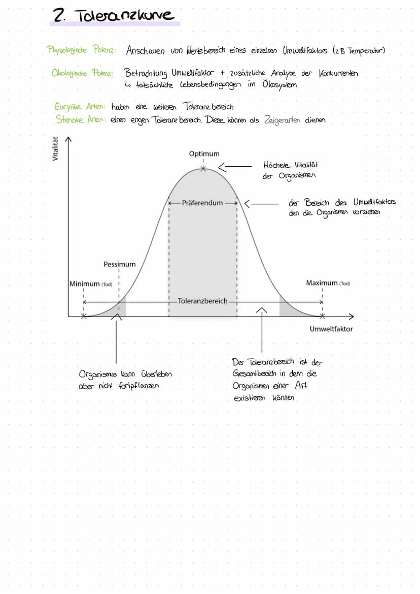 1 Begriffe der Ökologie
Autökologie Beziehung einzelner Lebewesen.
Synäkologie Beziehung zwischen Lebewesen
Art: Klar definierte
zur Umwelt
