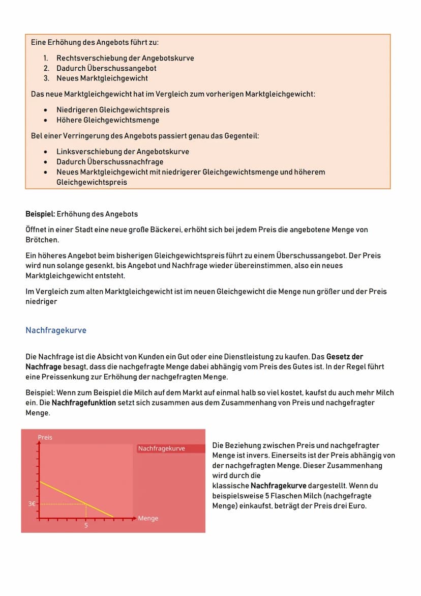 Marktmodell und Preisbildung
Prozess der Preisbildung auf dem vollkommenen Markt
Was versteht man unter einem vollkommendem Markt?
Das Model