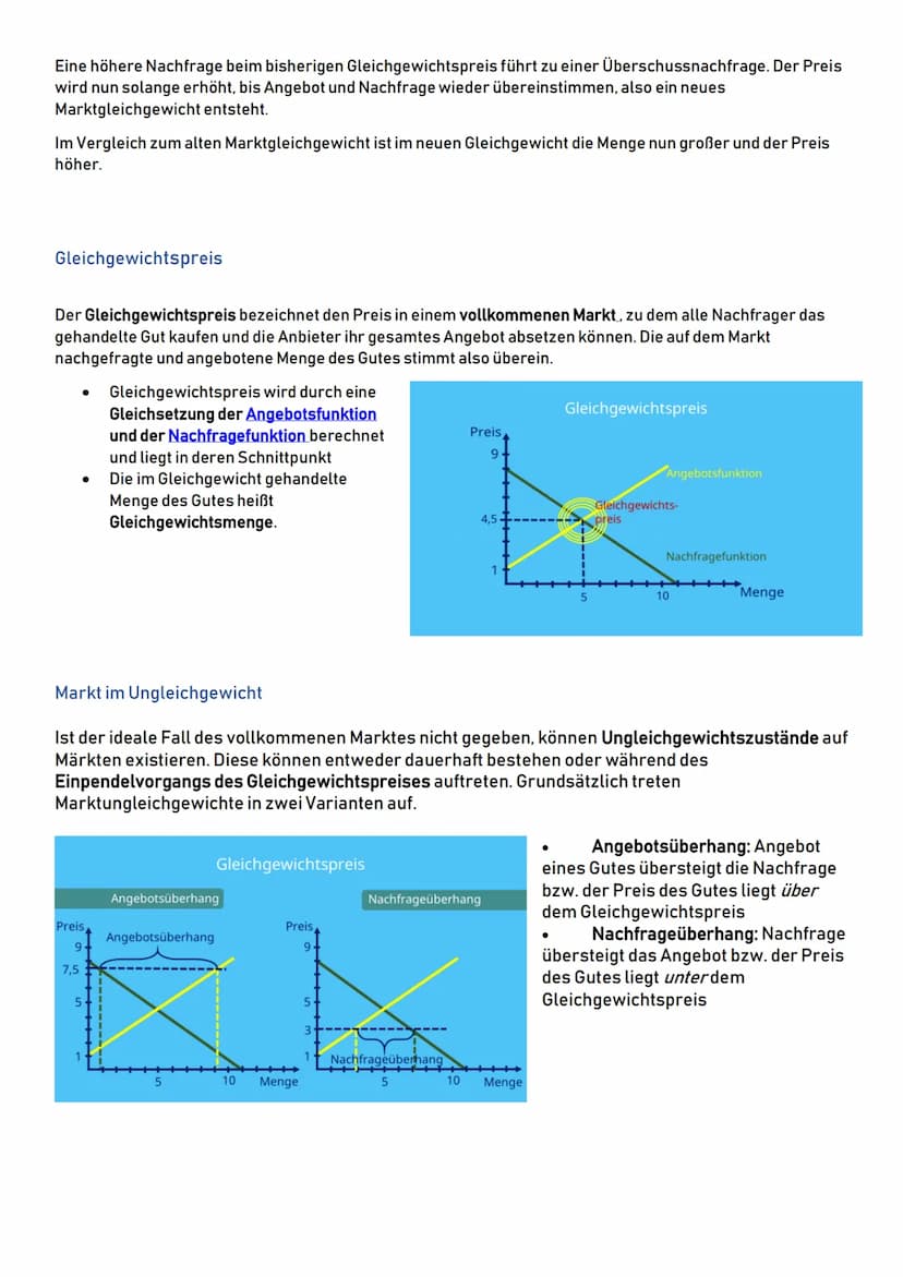 Marktmodell und Preisbildung
Prozess der Preisbildung auf dem vollkommenen Markt
Was versteht man unter einem vollkommendem Markt?
Das Model