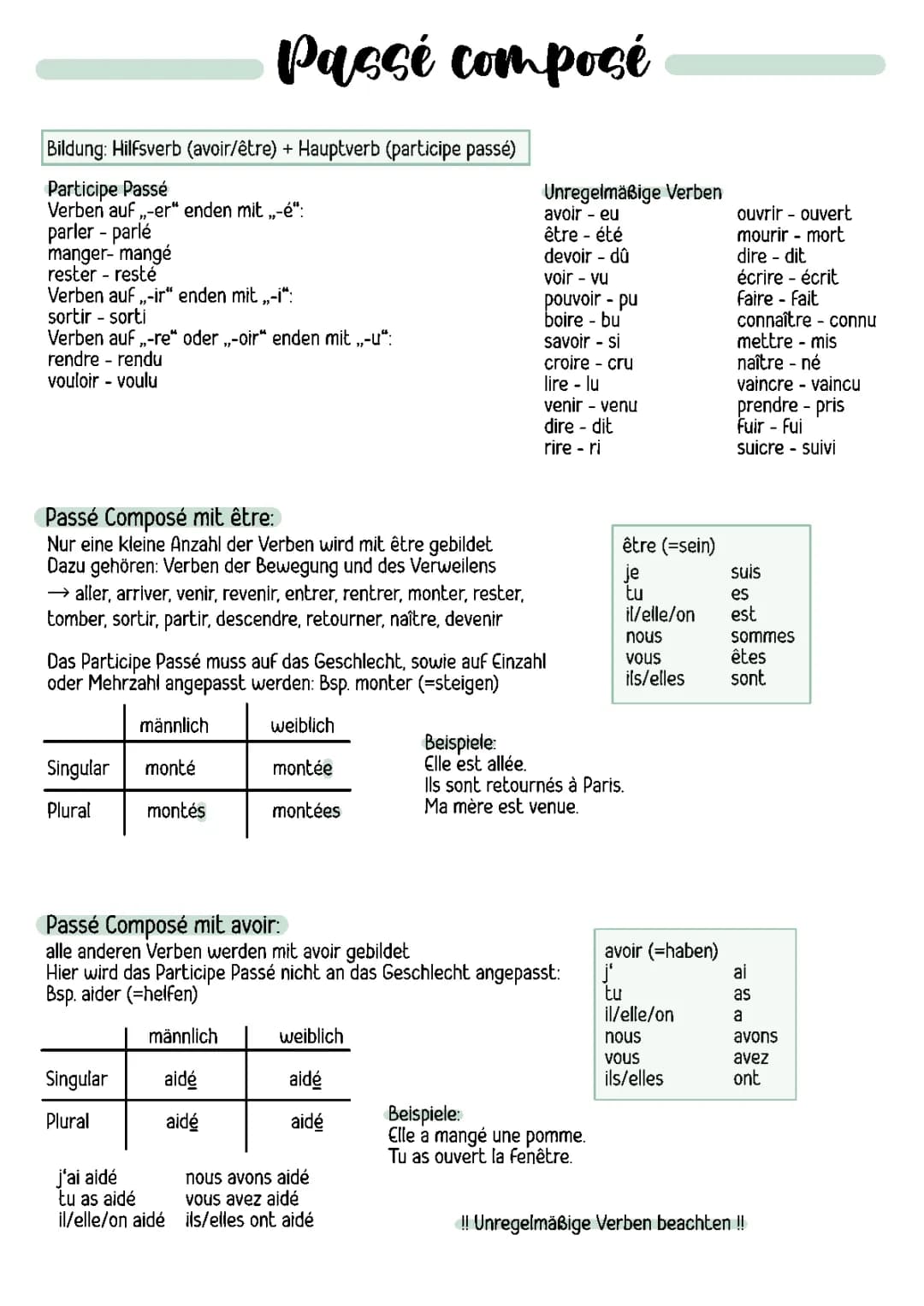 passé composé, futur composé, l‘adjectif possesif, lui/leur