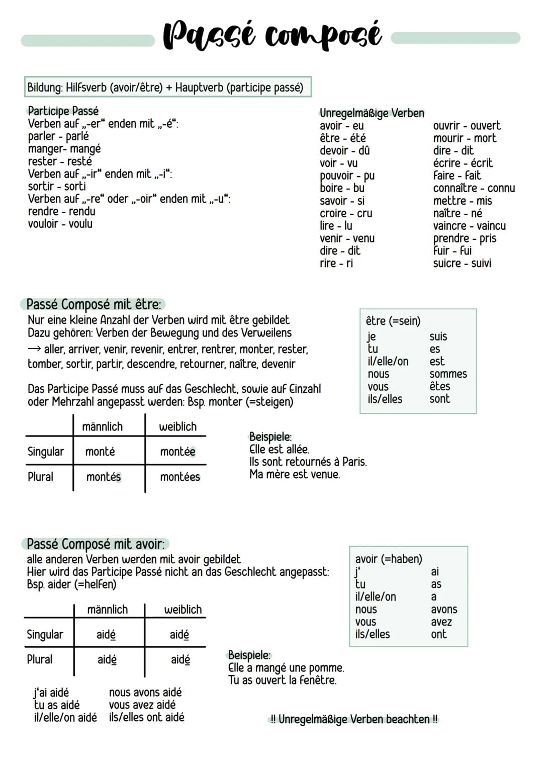 Bildung: Hilfsverb (avoir/être) + Hauptverb (participe passé)
Participe Passé
Verben auf ,,-er" enden mit ,,-é":
parler - parlé
manger- mang