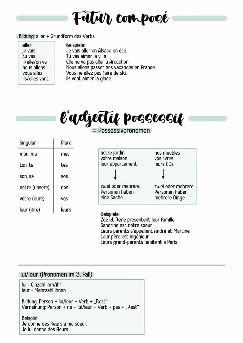 Bildung: Hilfsverb (avoir/être) + Hauptverb (participe passé)
Participe Passé
Verben auf ,,-er" enden mit ,,-é":
parler - parlé
manger- mang