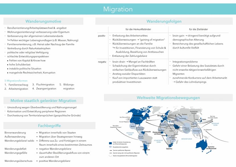 Bevölkerungsdiagramme
• Pagodenform (z.B. Niger 2019)
Flanken sind konkav durchgezogen als Folge hoher
Geburtenraten & geringer Lebenserwart