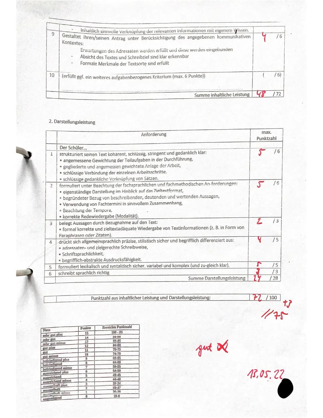 Schuljahr 2021/22
Deutsch Gk Q1
Bearbeitungszeit: 135 Minuten
Thema:
Aufgabentyp:
Aufgabe:
e
4. Klausur
11.05.2022
Name:
Sprachvarietäten un
