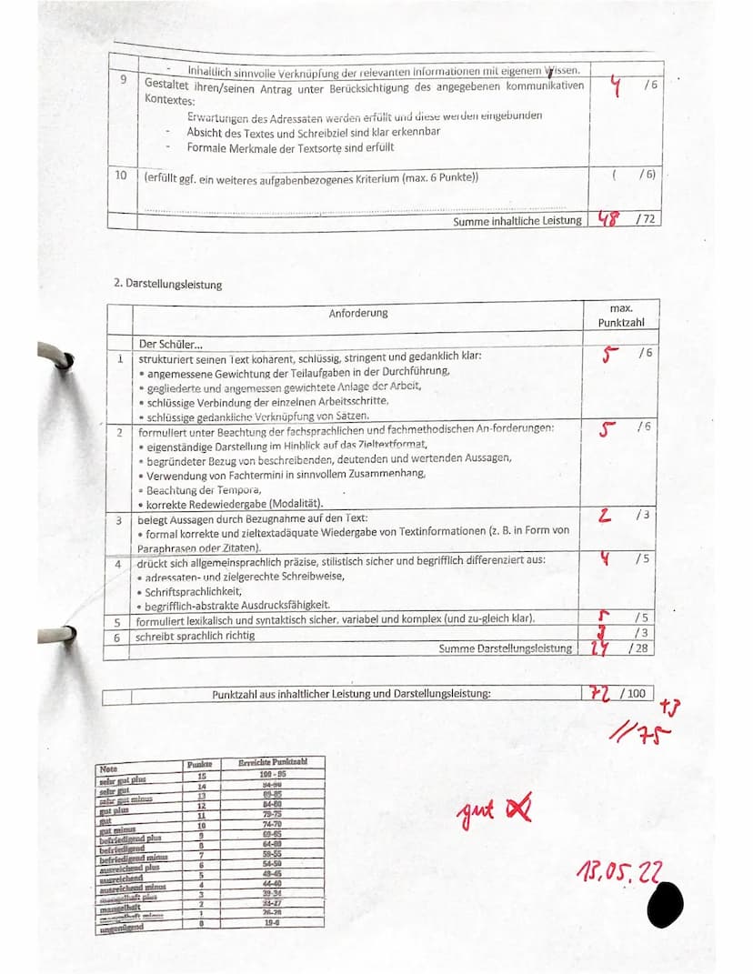 Schuljahr 2021/22
Deutsch Gk Q1
Bearbeitungszeit: 135 Minuten
Thema:
Aufgabentyp:
Aufgabe:
e
4. Klausur
11.05.2022
Name:
Sprachvarietäten un