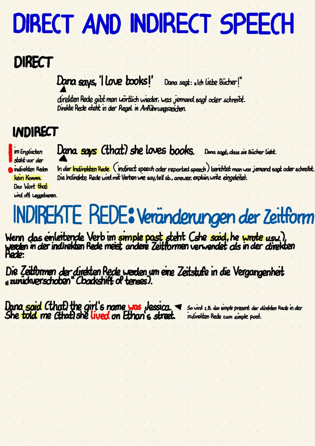 DIRECTE AND INDIRECTE SPEECH 