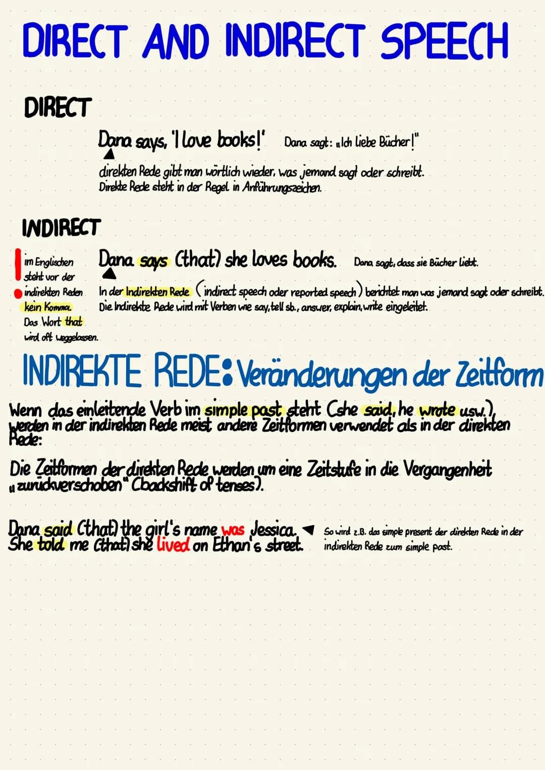 DIRECT AND INDIRECT SPEECH
DIRECT
Dana says, 'I love books! Dana sagt: Ich liebe Bücher!"
direkten Rede gibt man wörtlich wieder, was jemand