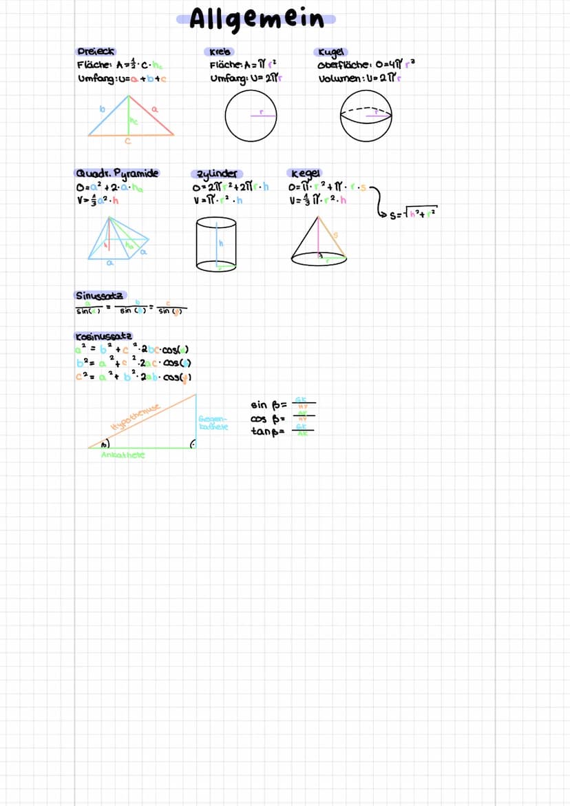 Begriffe
IN natürliche Zahl (A;2;3;...)
G ganze Zahl (0:1, 2; ;-1;-2;-)
Q=rationale Zahl (;;S:...)
IR=reelle Zahl (√2;...)
Funktion f(x)=y
-