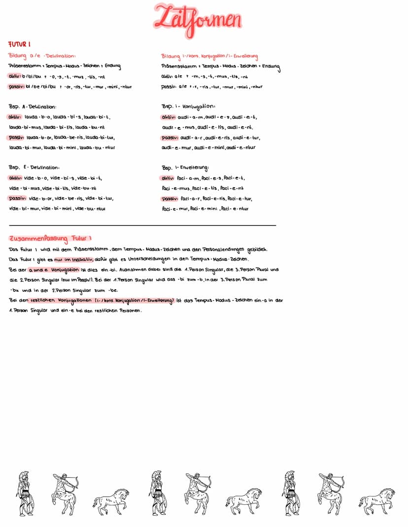 latein Gesamtzusammenfassung
PRÄSENS
Bildung Indikativ:
Präsensstamm + Endung
aktiv: -o,-s, t, -mus, -Hs,-nt
passiv: -or-ris,-tur,-mur, -min