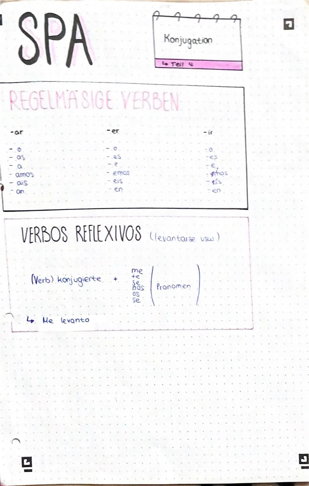 SPA
REGELMA SIGE: VERBEN
-ar
- as
-..a.
amos
ais
an
C
(Verb) konjugierte
-er
4. Me levanto
ควา
es
e
emas
eis
en
me
te
VERBOS REFLEXIVOS (lev