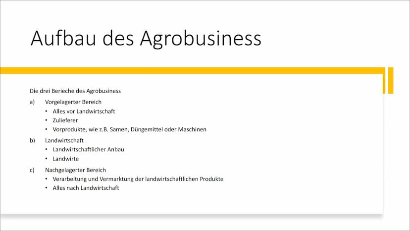 Markt- und
exportorientiertes
Agrobusiness als
zukunftsfähiger
Lösungsansatz?
Präsentation von Kinga
Klara Cecylia Janecki Inhalt dieser
Prä