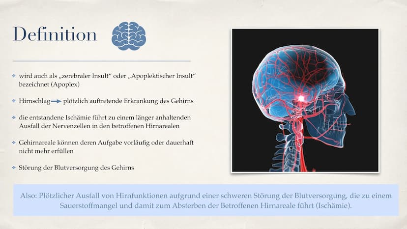 Schlaganfall (APOPLEX)
von Nèle Beier
27.02.2021 ,,Mit einem Schlag ist alles anders."
-Christine Hyung-Oak Lee
Christine Hyung-Oak Lee
TELL