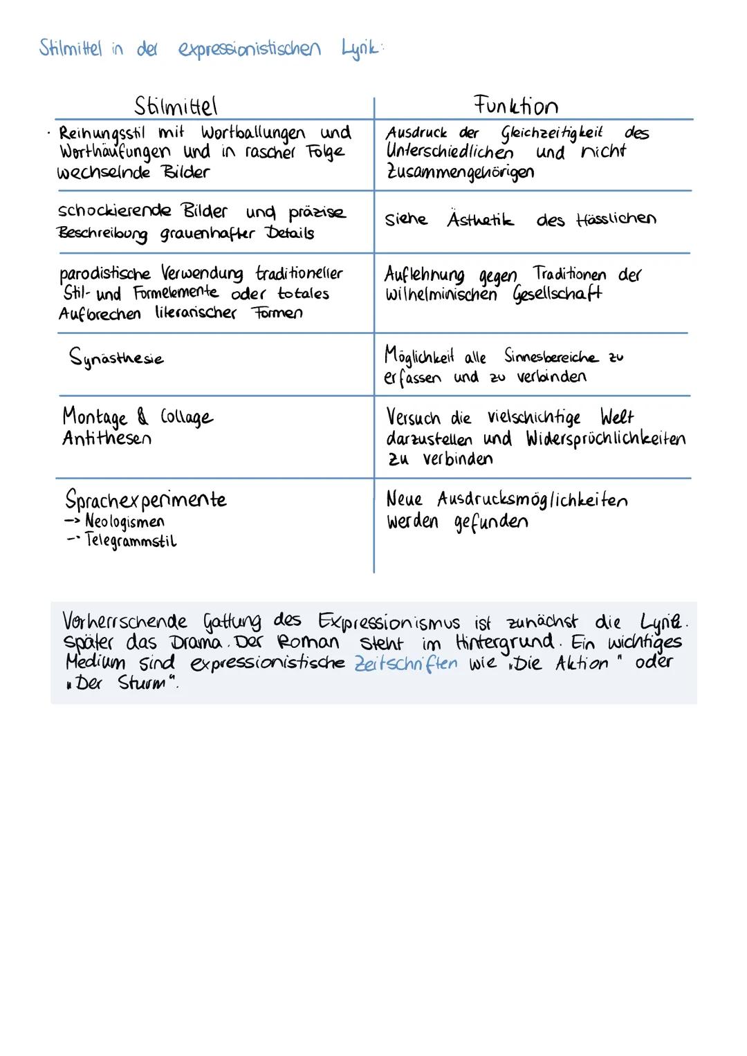Die Epoche dies
(ca. 1910-1925)

->Allgemeines Krisengefühl
→Leiden an Sinnleere
--geistige Erstarrung
-Korruptheit von Staat und
Gesellscha
