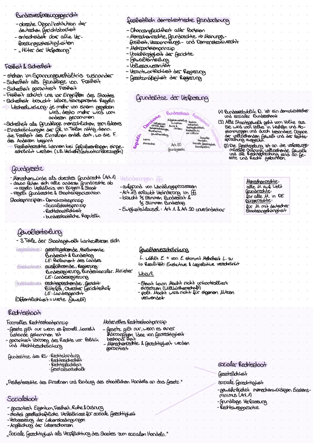 Bundesverfassungsgericht
-oberste Organ/Institution der
deutschen Gerichtsbarkeit
· entscheidet über alle Ver-
fassungsstreitigkeiten.
Hüter