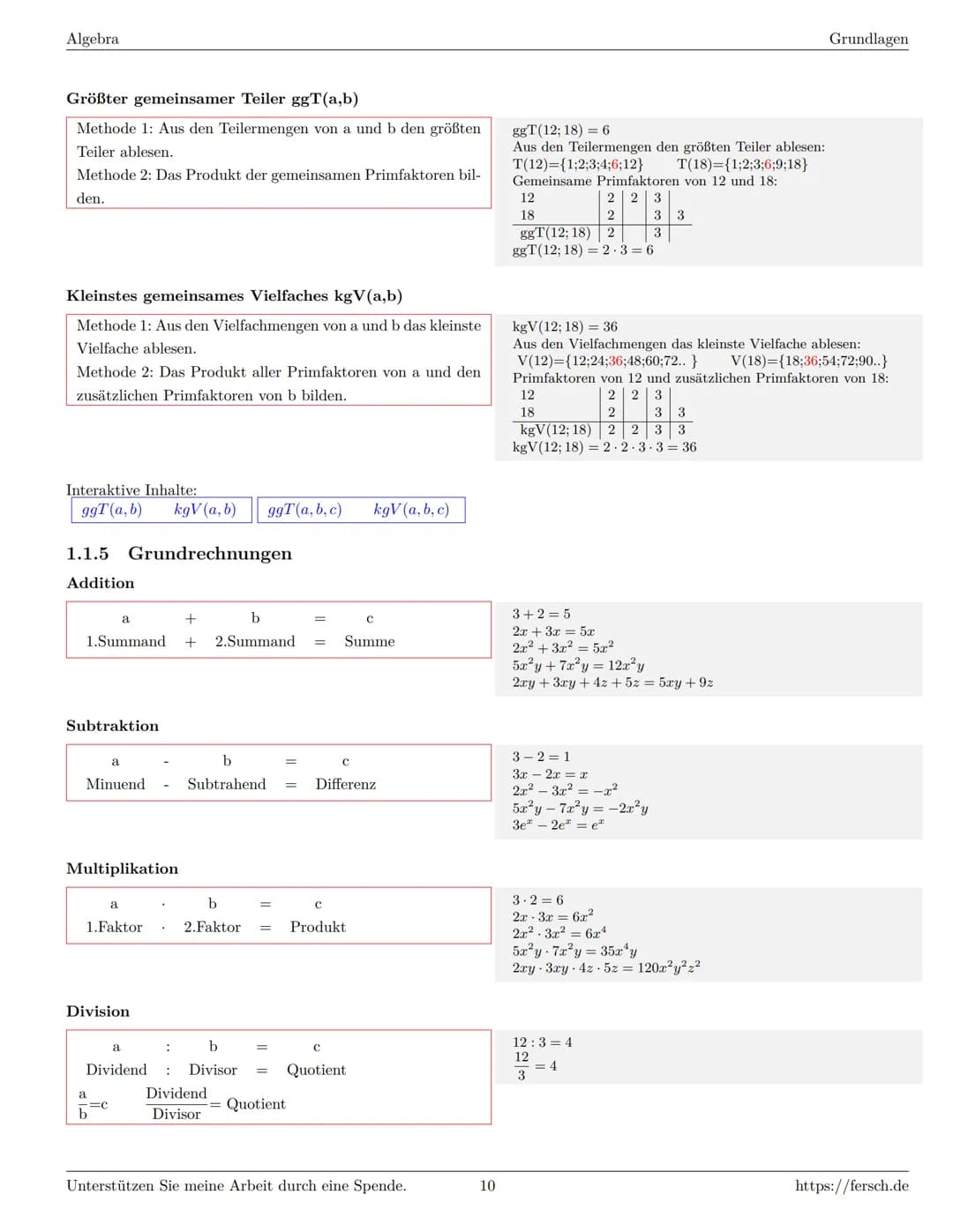 Inhaltsverzeichnis
1 Algebra
1.1 Grundlagen
Formelsammlung Mathematik
1.1.1 Mengen
1.1.2 Mengenoperationen
1.1.3 Zahlenmengen
1.1.4 Primfakt