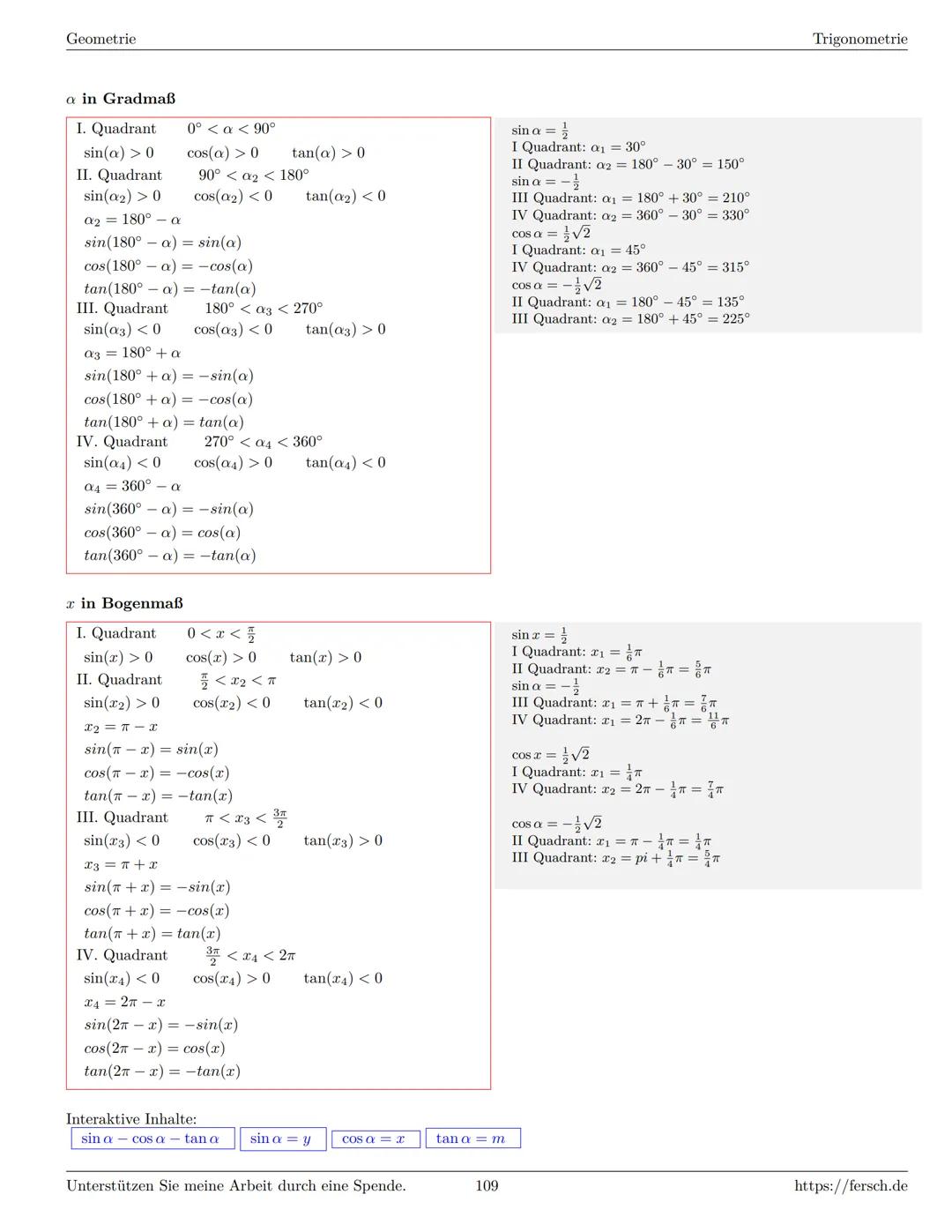 Inhaltsverzeichnis
1 Algebra
1.1 Grundlagen
Formelsammlung Mathematik
1.1.1 Mengen
1.1.2 Mengenoperationen
1.1.3 Zahlenmengen
1.1.4 Primfakt