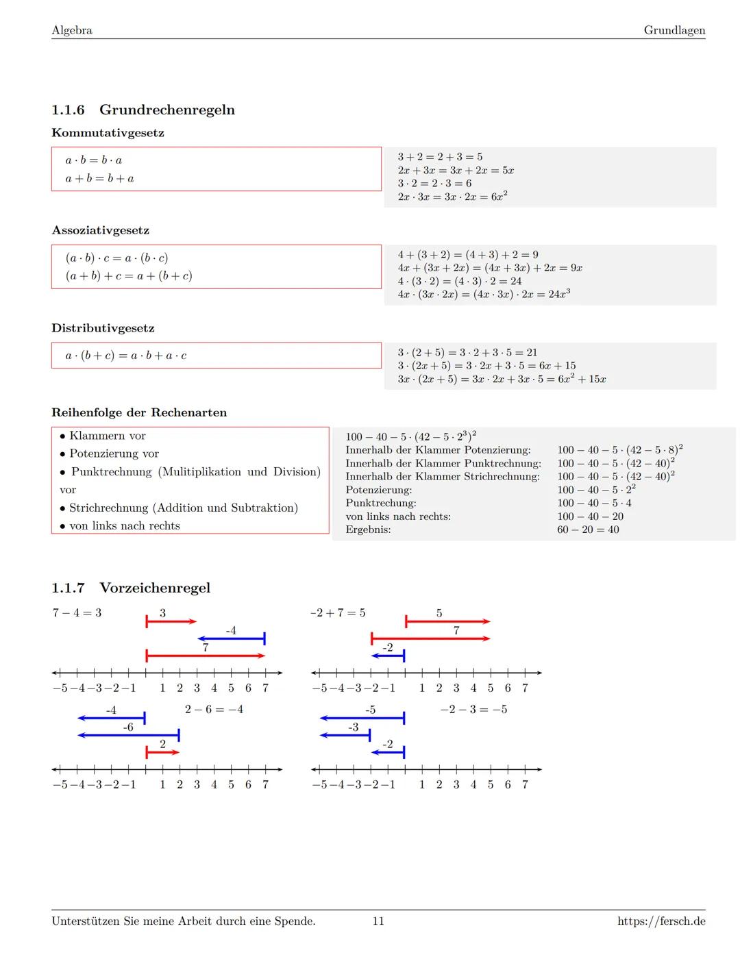 Inhaltsverzeichnis
1 Algebra
1.1 Grundlagen
Formelsammlung Mathematik
1.1.1 Mengen
1.1.2 Mengenoperationen
1.1.3 Zahlenmengen
1.1.4 Primfakt