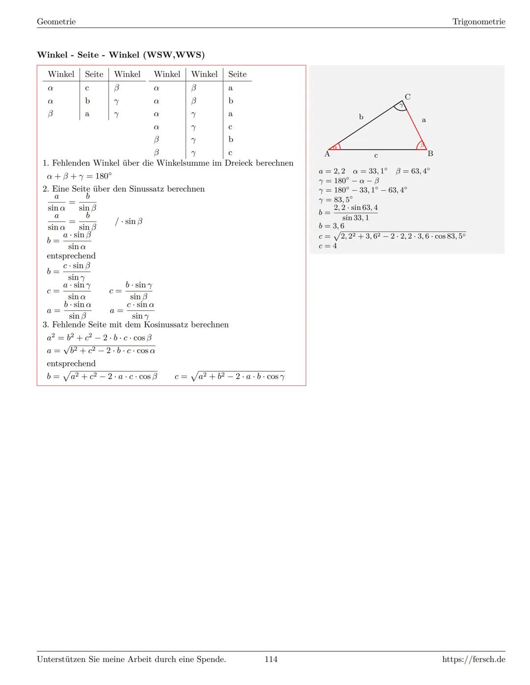 Inhaltsverzeichnis
1 Algebra
1.1 Grundlagen
Formelsammlung Mathematik
1.1.1 Mengen
1.1.2 Mengenoperationen
1.1.3 Zahlenmengen
1.1.4 Primfakt