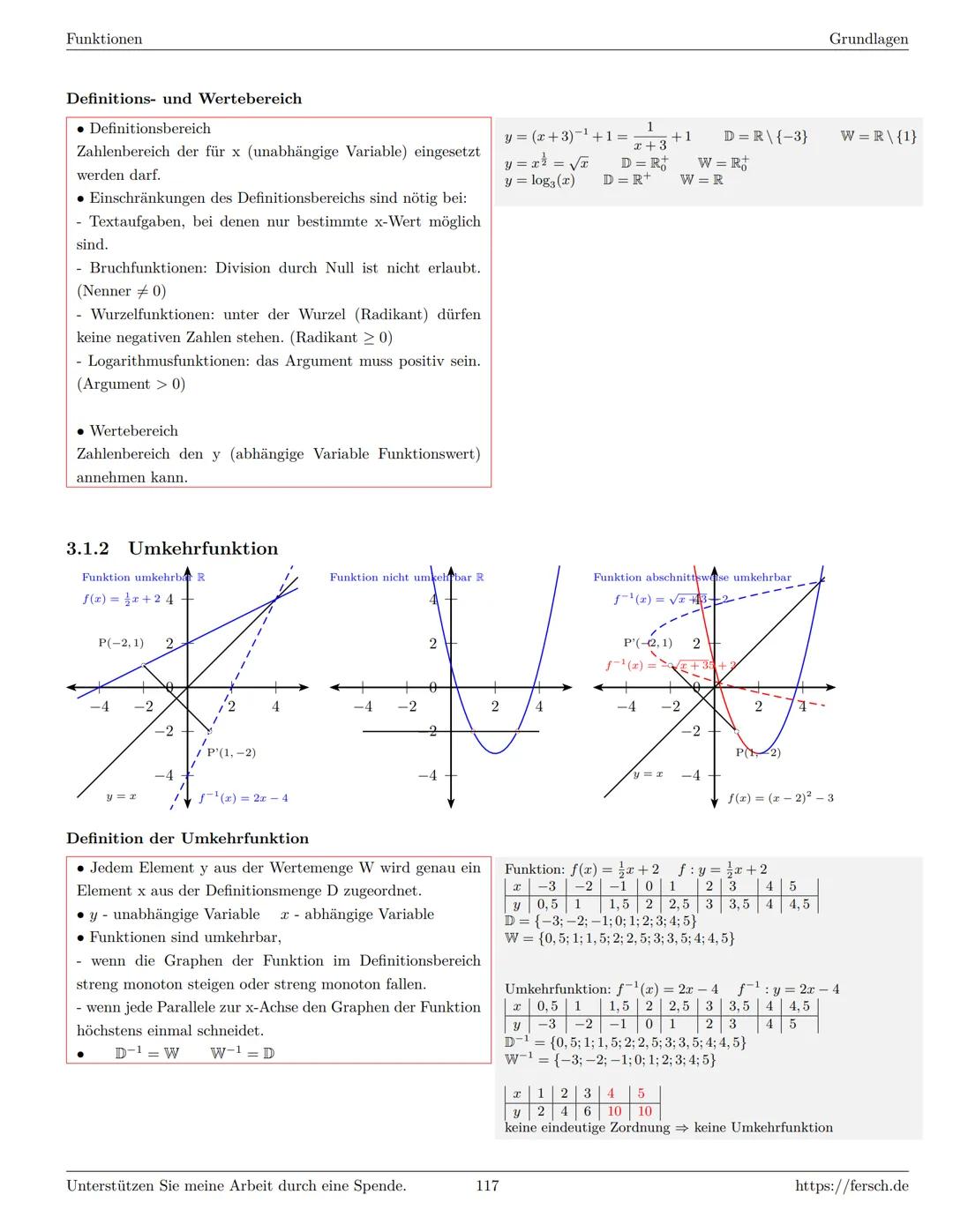 Inhaltsverzeichnis
1 Algebra
1.1 Grundlagen
Formelsammlung Mathematik
1.1.1 Mengen
1.1.2 Mengenoperationen
1.1.3 Zahlenmengen
1.1.4 Primfakt