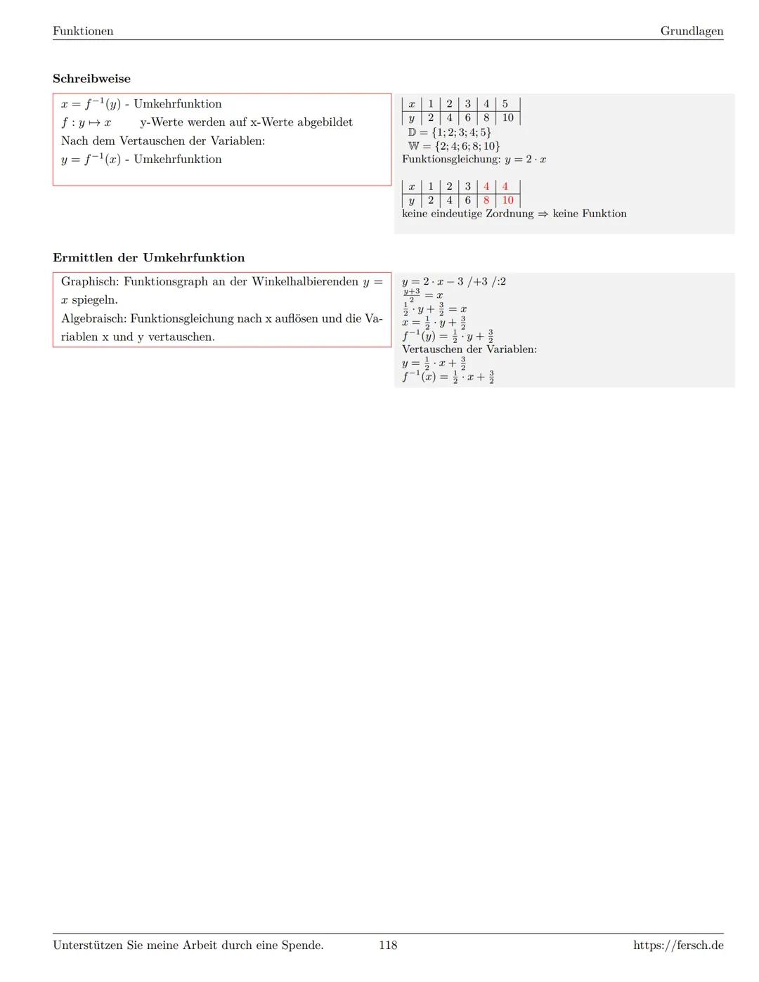 Inhaltsverzeichnis
1 Algebra
1.1 Grundlagen
Formelsammlung Mathematik
1.1.1 Mengen
1.1.2 Mengenoperationen
1.1.3 Zahlenmengen
1.1.4 Primfakt