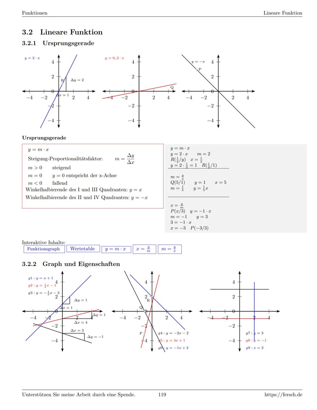 Inhaltsverzeichnis
1 Algebra
1.1 Grundlagen
Formelsammlung Mathematik
1.1.1 Mengen
1.1.2 Mengenoperationen
1.1.3 Zahlenmengen
1.1.4 Primfakt