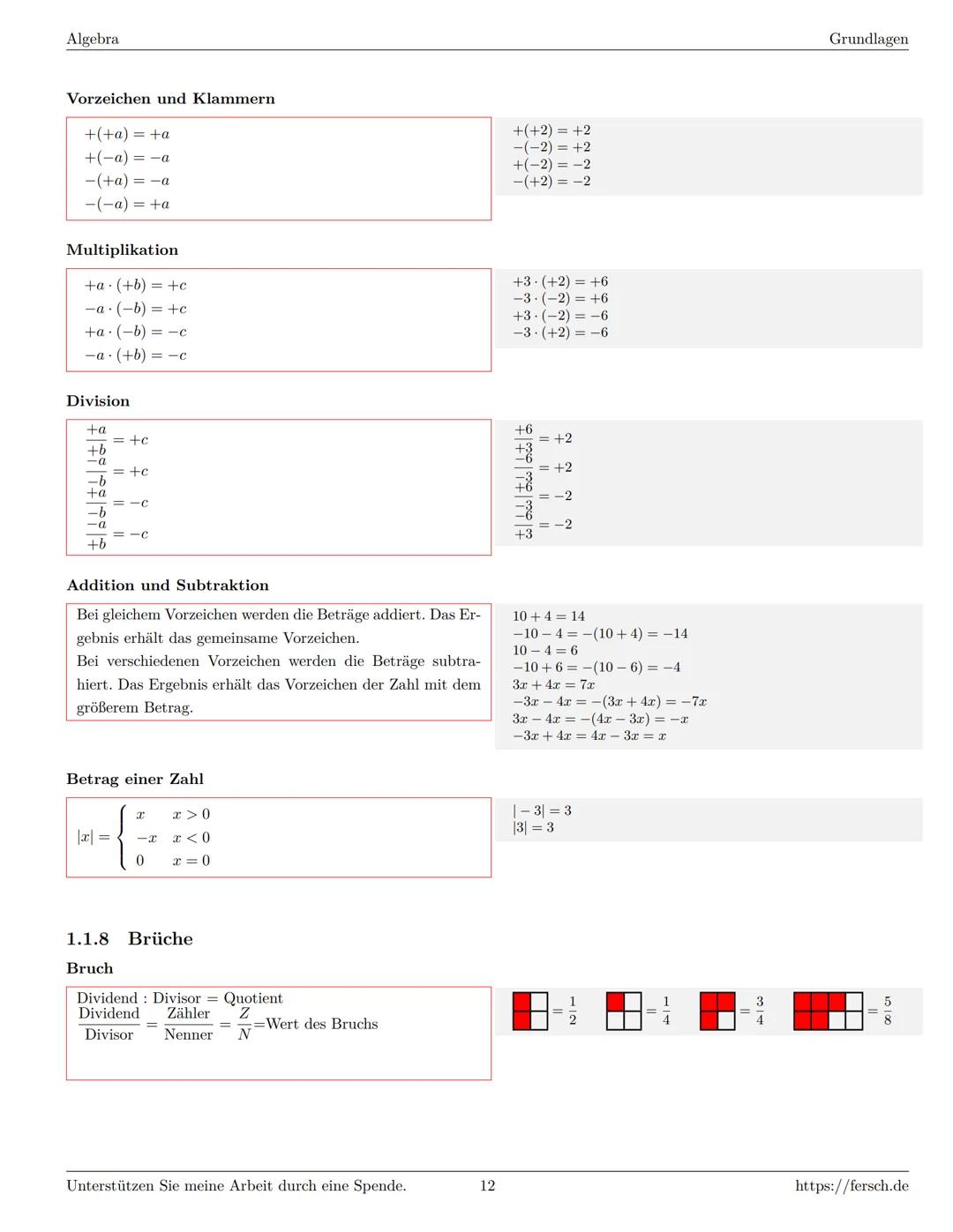 Inhaltsverzeichnis
1 Algebra
1.1 Grundlagen
Formelsammlung Mathematik
1.1.1 Mengen
1.1.2 Mengenoperationen
1.1.3 Zahlenmengen
1.1.4 Primfakt