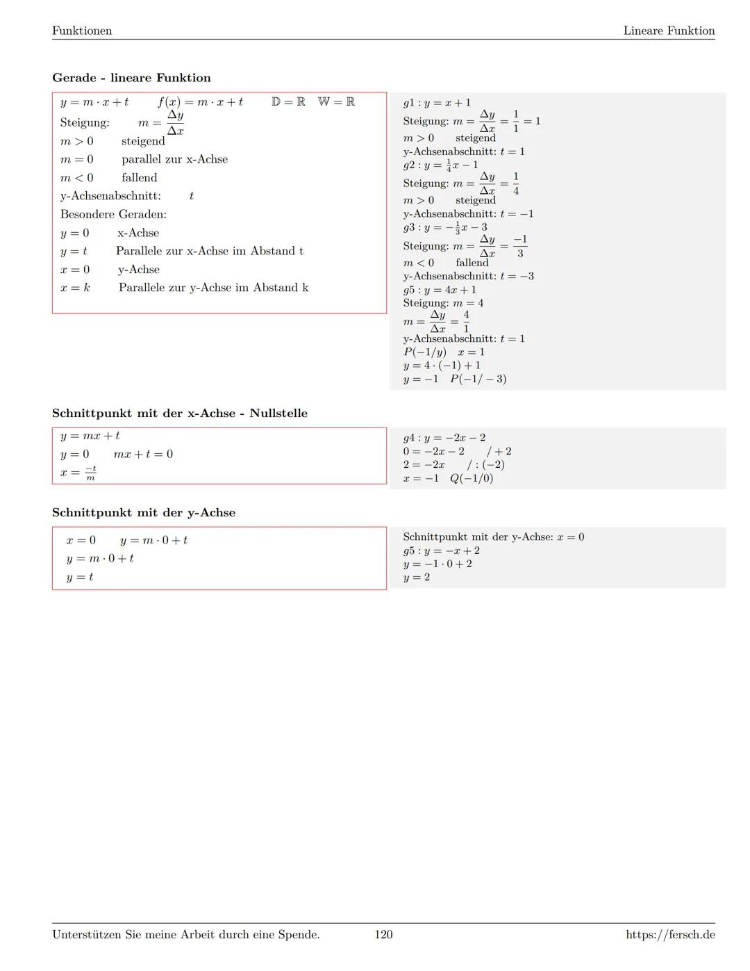 Inhaltsverzeichnis
1 Algebra
1.1 Grundlagen
Formelsammlung Mathematik
1.1.1 Mengen
1.1.2 Mengenoperationen
1.1.3 Zahlenmengen
1.1.4 Primfakt