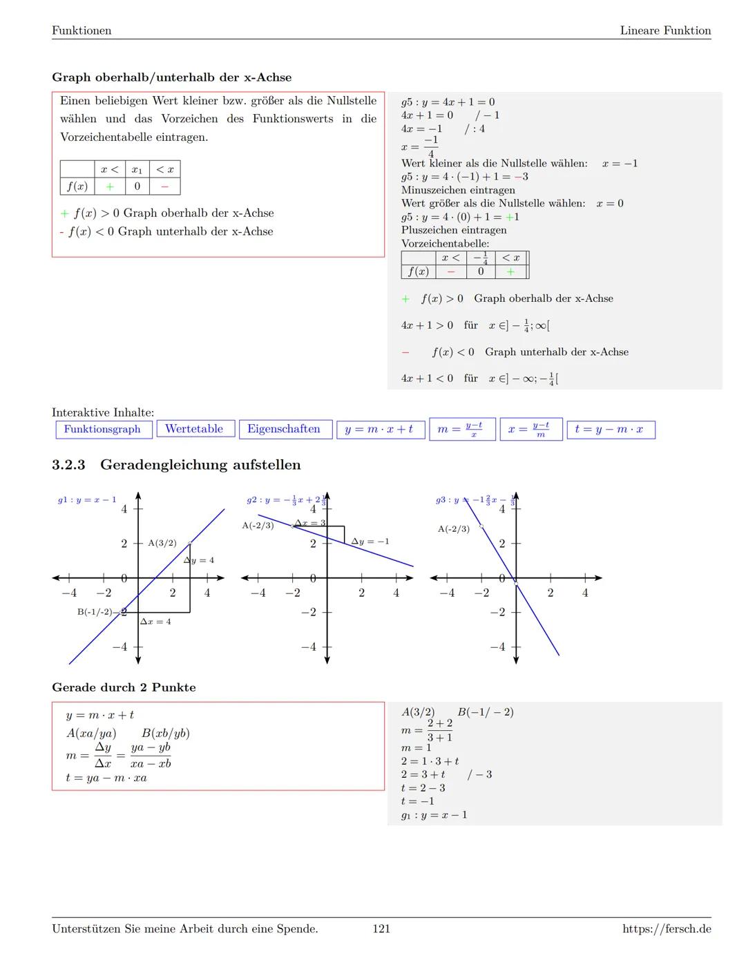 Inhaltsverzeichnis
1 Algebra
1.1 Grundlagen
Formelsammlung Mathematik
1.1.1 Mengen
1.1.2 Mengenoperationen
1.1.3 Zahlenmengen
1.1.4 Primfakt