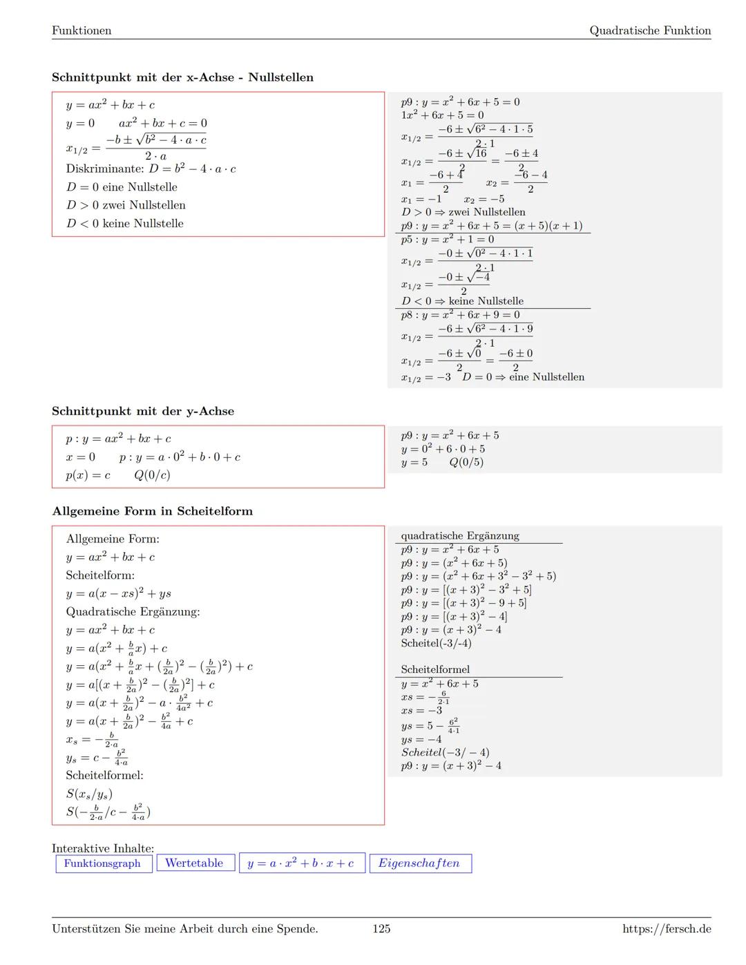 Inhaltsverzeichnis
1 Algebra
1.1 Grundlagen
Formelsammlung Mathematik
1.1.1 Mengen
1.1.2 Mengenoperationen
1.1.3 Zahlenmengen
1.1.4 Primfakt