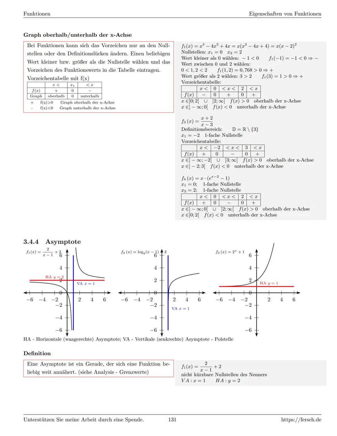 Inhaltsverzeichnis
1 Algebra
1.1 Grundlagen
Formelsammlung Mathematik
1.1.1 Mengen
1.1.2 Mengenoperationen
1.1.3 Zahlenmengen
1.1.4 Primfakt