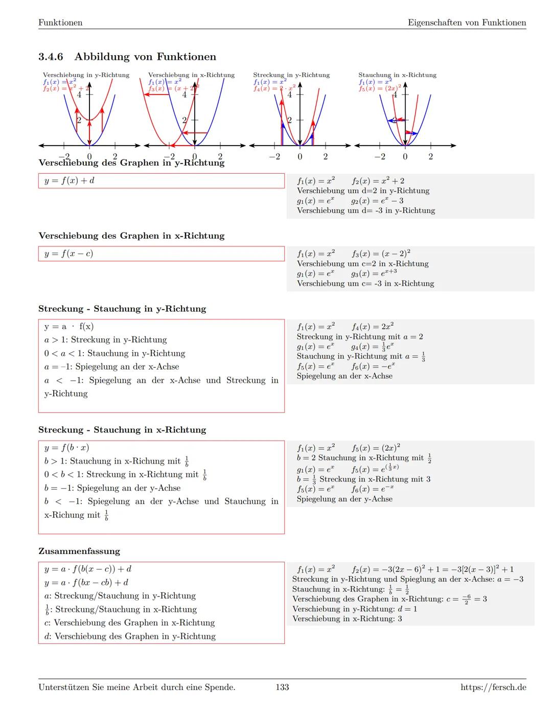 Inhaltsverzeichnis
1 Algebra
1.1 Grundlagen
Formelsammlung Mathematik
1.1.1 Mengen
1.1.2 Mengenoperationen
1.1.3 Zahlenmengen
1.1.4 Primfakt